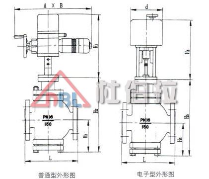 調(diào)節(jié)閥平時該如何維護，日常維修有哪些方面？