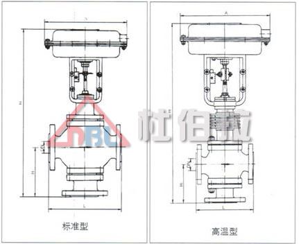 氣動調(diào)節(jié)閥怎么去維修與安裝？